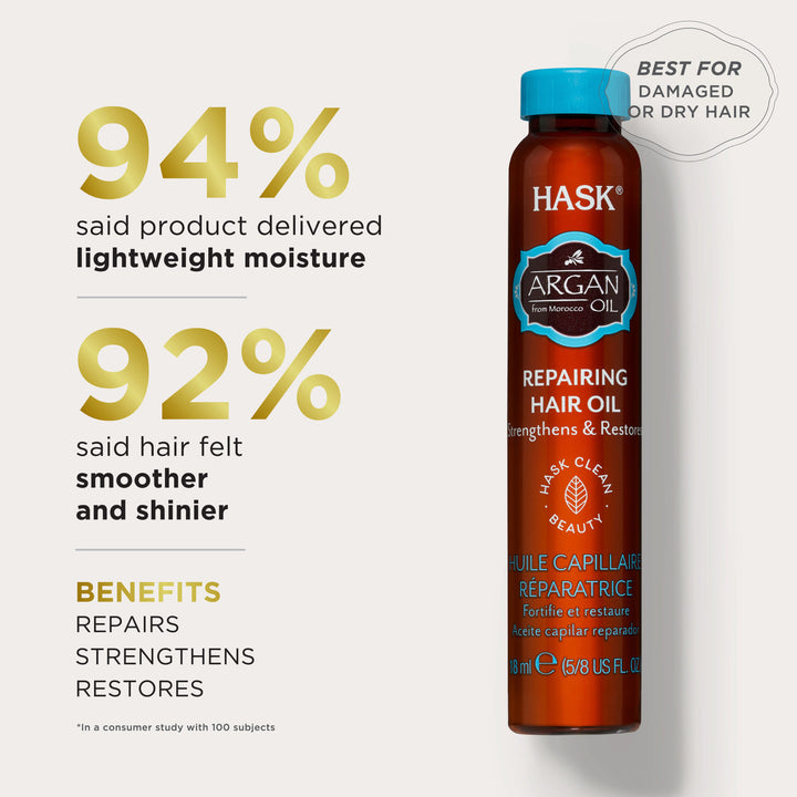 Hask Argan Repairing Shine Oil Vial 5/8oz