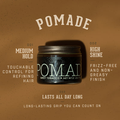 18.21 Man Made Pomade- Sweet Tobacco 2oz