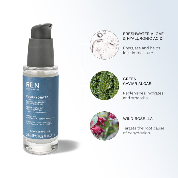 Ren Everhydrate Marine Moisture-Restore Serum 1.0oz