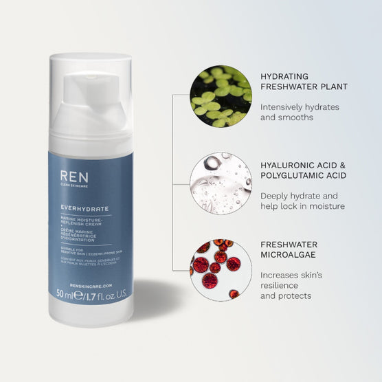 Ren Everhydrate Marine Moisture-Replenish Cream 1.7oz