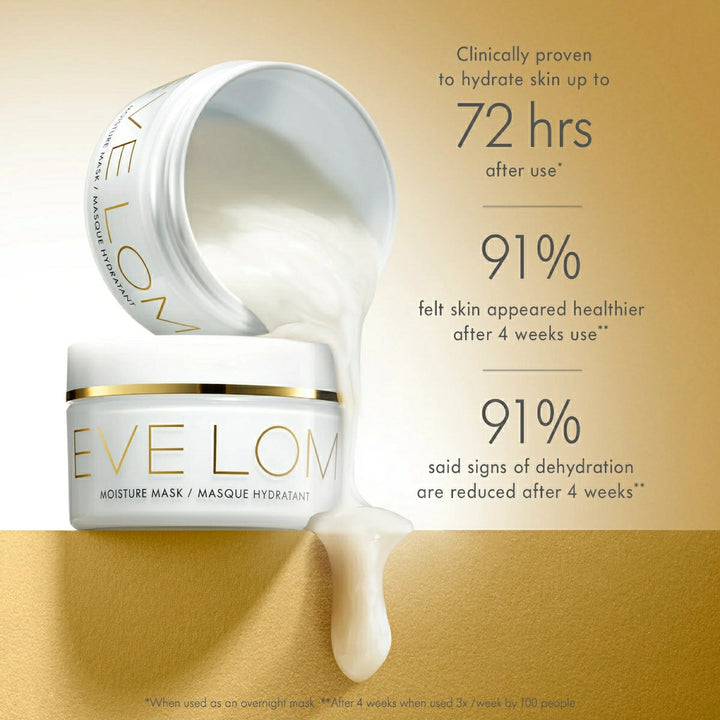 EVE LOM Moisture Mask 3.3 oz.