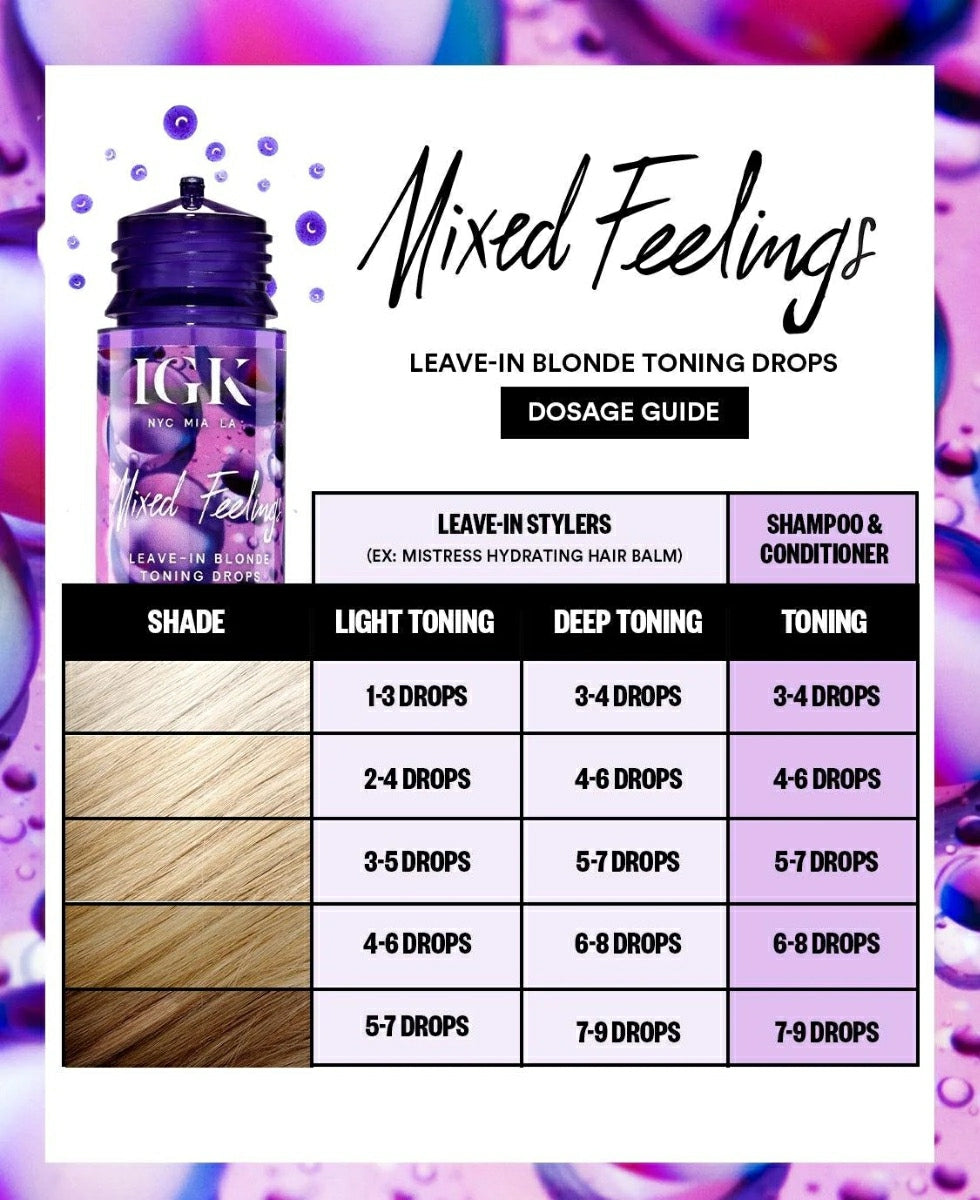 IGK Mixed Feelings Purple Leave-In Blond Toning Drops 1 oz.