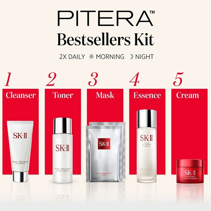 SK-II PITERA Bestsellers Set (Limited Edition)