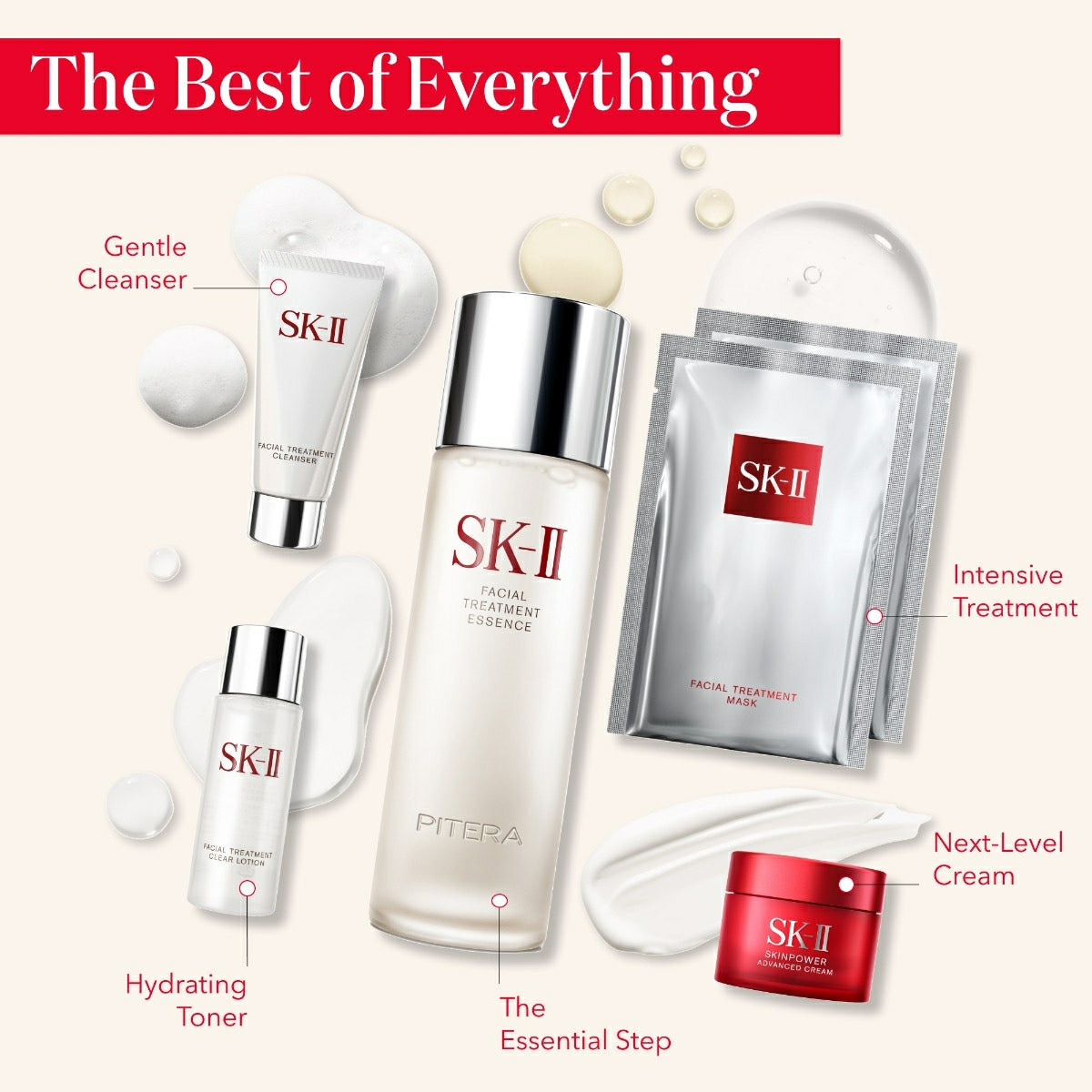 SK-II PITERA Bestsellers Set (Limited Edition)