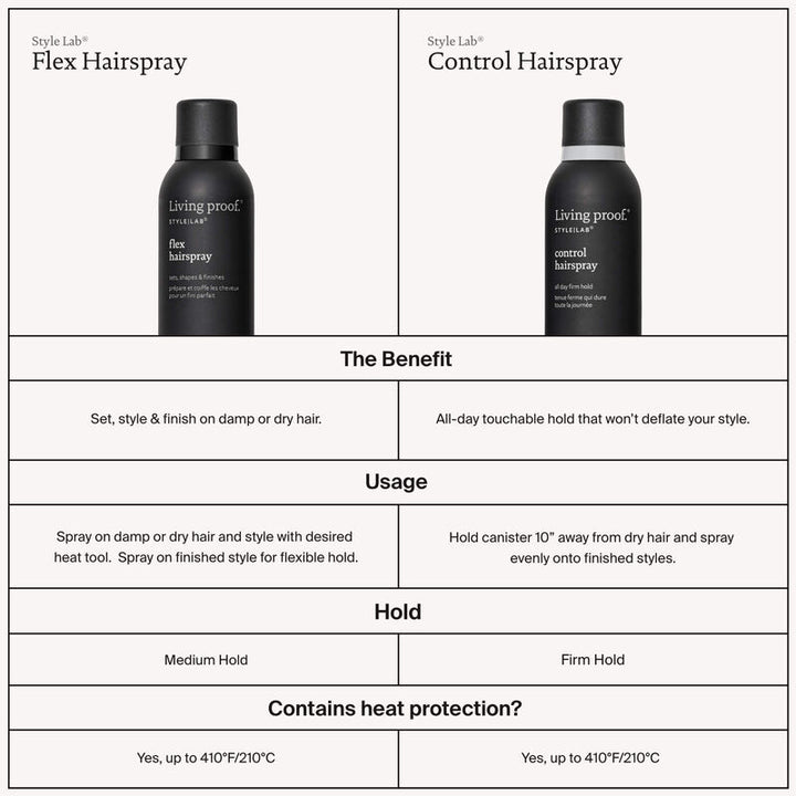 Living Proof Style Lab Control Hairspray 7.5oz