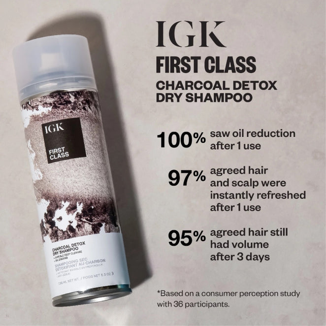 Igk First Class Charcoal Detox Dry Shampoo