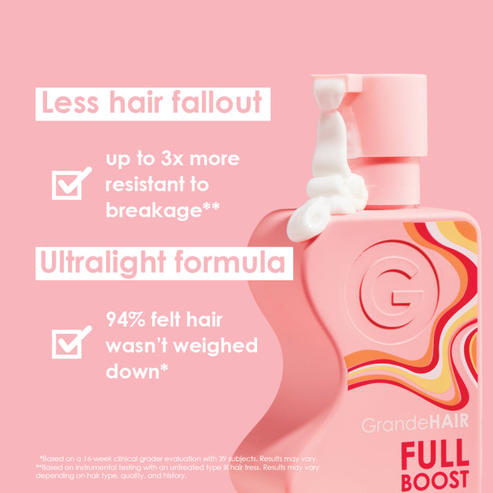 GrandeCosmetics GrandeHAIR Full Boost Conditioner 8.0oz